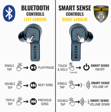 Situational Awareness Bluetooth Earbuds, 10 hr Battery Life, 26dB Noise Reduction