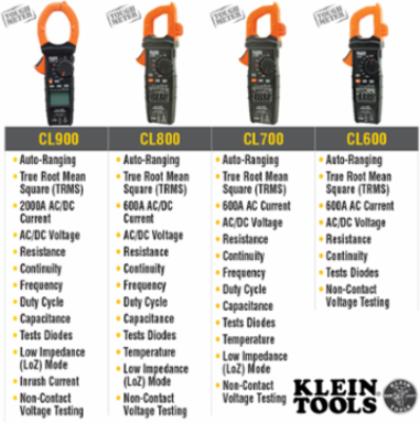 Digital Clamp Meter 600 Amps, True RMS, 1000V AC/DC, 3.81 Inch Width