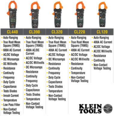 Digital Clamp Meter 600A AC Auto-Ranging TRMS, LoZ, -14° to 1000°F