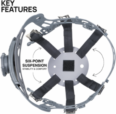 Safety Helmet Suspension - Fits Hat Size 6.5 to 8, Nylon, 6-Point Adjustment
