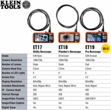 Pro Borescope