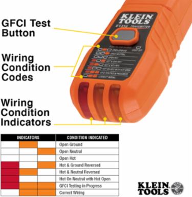 Digital Circuit Breaker Finder & GFCI Tester, Includes Transmitter & Receiver