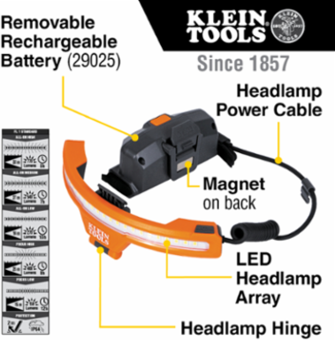 Wide-Beam Headlamp with Mount for Hard Hat