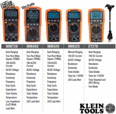 Digital Multimeter TRMS, 600V AC/DC, Temperature - 10A, 50MΩ, 4000 Count LCD