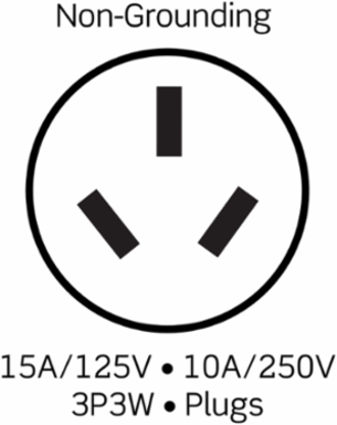 Wetguard Watertight Straight Blade Plug, 15A-125V/10A-250V, IP66/IP67/IP69K Ratings