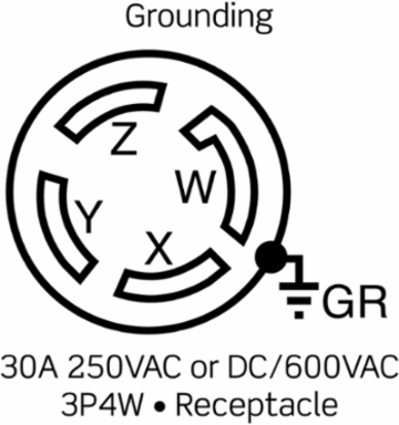 30 Amp 250 Volt Flush Mount Locking Receptacle, Industrial Grade, 3 Pole 4 Wire