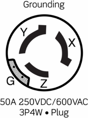 50 Amp 250 Volt Locking Flanged Inlet, Industrial Grade, Gray Metal, Nylon
