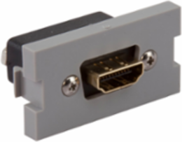HDMI Feedthrough Module, 1 Unit High, Uncompressed Signal Transmission