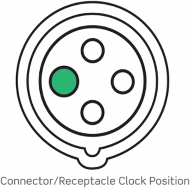LEV Series 30 Amp 250 Volt 3-Phase IEC Pin & Sleeve Connector, IP66/IP67/IP68/IP69K