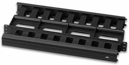 Horizontal Cable Management System 1RU with 1.5"x3" Front & 1.5"x4" Rear