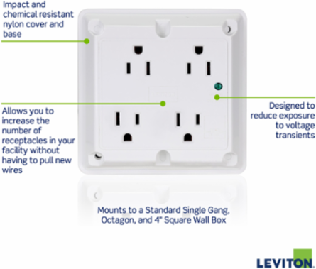 Surge Protected Quadruplex Receptacle, 15 Amp, 125 Volt, Industrial Grade, Orange