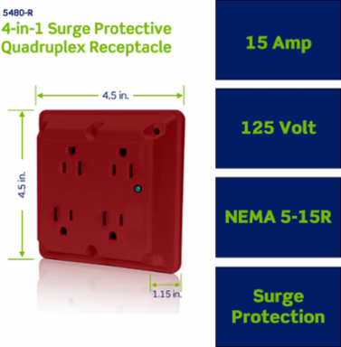 15 Amp Surge Protected Quadruplex Receptacle, Industrial Grade, NEMA 5-15R