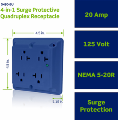20 Amp 125 Volt Surge Protected Quadruplex Receptacle - Industrial Grade, NEMA 5-20R