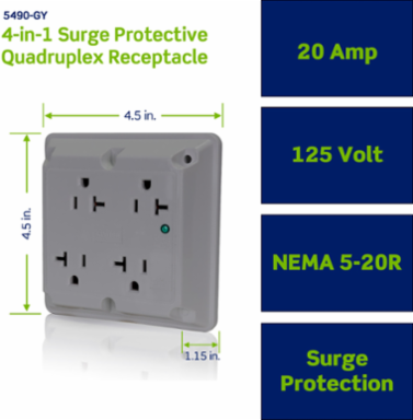 Surge Protected Quadruplex Receptacle 20 Amp 125 Volt Industrial Grade