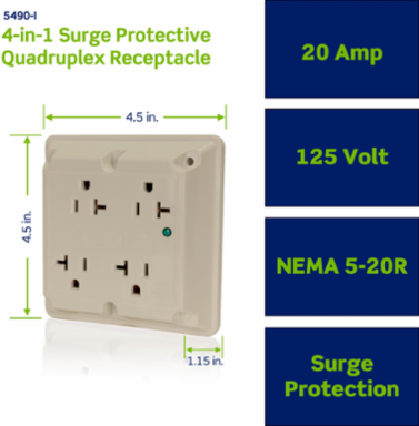 20 Amp 125 Volt Surge Protected Quadruplex Receptacle, Ivory, Industrial Grade