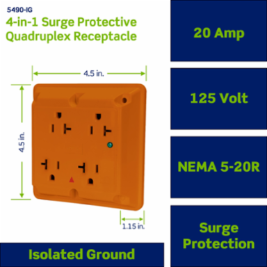 20 Amp Surge Protected Quadruplex Receptacle, Heavy Duty, NEMA 5-20R, 125 Volt