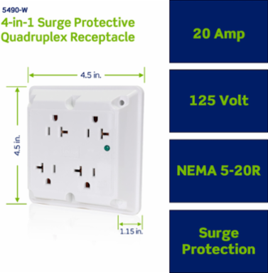 20 Amp Surge Protected Quadruplex Receptacle, 125 Volt NEMA 5-20R, Industrial Grade