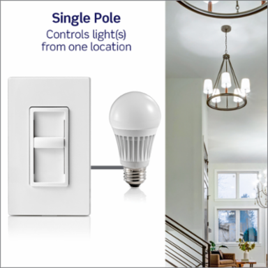 SureSlide Dimmer Switch – 150W LED & 600W Incandescent, Single Pole, White