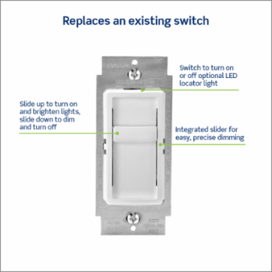 SureSlide Dimmer Switch – 150W LED & 600W Incandescent, Single Pole, White