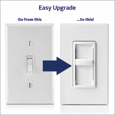 SureSlide Dimmer Switch – 150W LED & 600W Incandescent, Single Pole, White