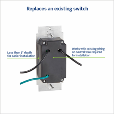 SureSlide Dimmer Switch – 150W LED & 600W Incandescent, Single Pole, White