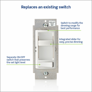 SureSlide Dimmer Switch for LED and Incandescent Bulbs, 150W LED, 600W Incandescent