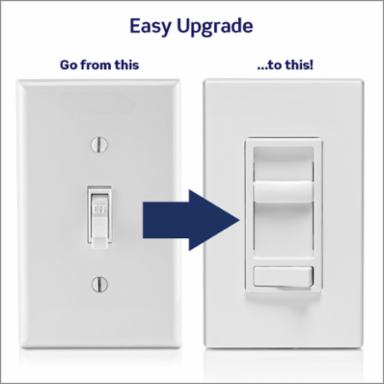 SureSlide Dimmer Switch for LED and Incandescent Bulbs, 150W LED, 600W Incandescent