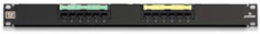 Cat 6 Flat Patch Panel 12-Port 1RU Black, Unshielded, 110-Style Termination