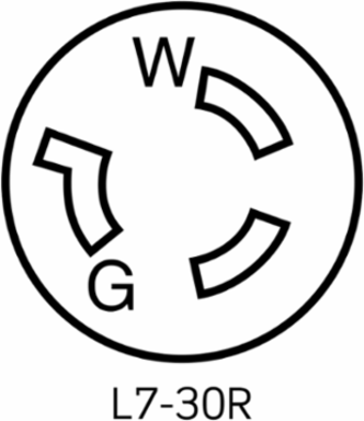 Wetguard Watertight Flip Lid Locking Receptacle 30 Amp 277 Volt NEMA L7-30R