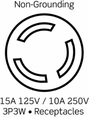 Industrial Grade Locking Connector, 15/10 Amp, 125/250 Volt, Nylon Body