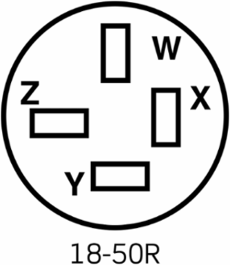 Industrial Grade 50 Amp Flush Mount Receptacle, NEMA 18-50R, 120/208 Volt, 4-Pole