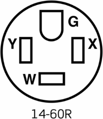 60 Amp Flush Mount Receptacle, NEMA 14-60R, 125/250 Volt, Isolated Ground