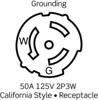 50 Amp 125 Volt Industrial Grade Locking Connector, Nylon Housing, Non-NEMA