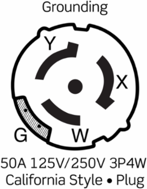50 Amp Locking Plug, 125/250 Volt, Nylon Housing, Black & White