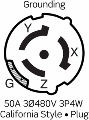 50 Amp Locking Flanged Inlet, 480 Volt, 3-Phase, Industrial Grade