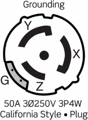 50 Amp Locking Plug, 250 Volt 3-Phase, Nylon Housing, Limited Lifetime Warranty
