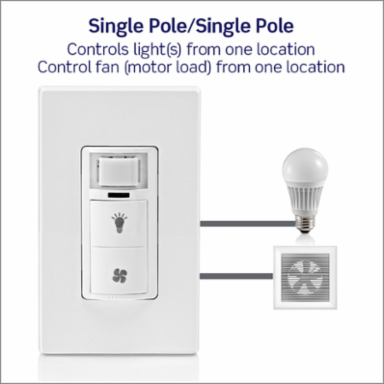 Decora Humidity Sensor & Fan Control with Light Switch, 1/4 HP