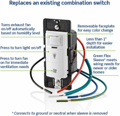 Decora Humidity Sensor & Fan Control with Light Switch, 1/4 HP