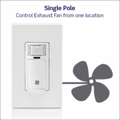 Decora Humidity Sensor & Fan Control Switch, 1/4 HP, 600W Incandescent, 300W LED/CFL