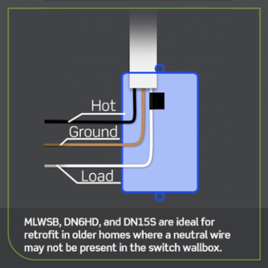 No-Neutral Decora Smart Switch, 15 Amp, Requires MLWSB Wi-Fi Bridge