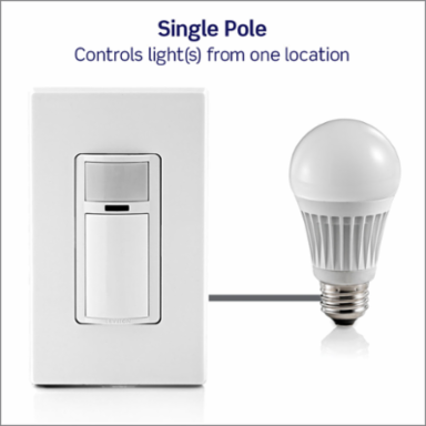 Decora Motion Sensor Light Switch, 180° Coverage, 2A, Ivory