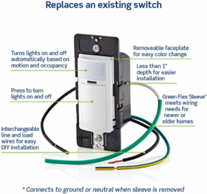 Decora Motion Sensor Light Switch, 2A, 180° Coverage, Light Almond