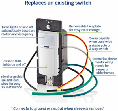 Decora Motion Sensor Light Switch, 300W LED/CFL, 600W Incandescent, 900 Sq. Ft. Coverage