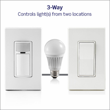Decora Motion Sensor Light Switch, 300W LED/CFL, 600W Incandescent, 900 Sq. Ft. Coverage
