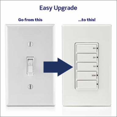 Decora Countdown Timer Switch, 15A, ½ HP, 4-Hour, 600W LED/CFL, In-Wall
