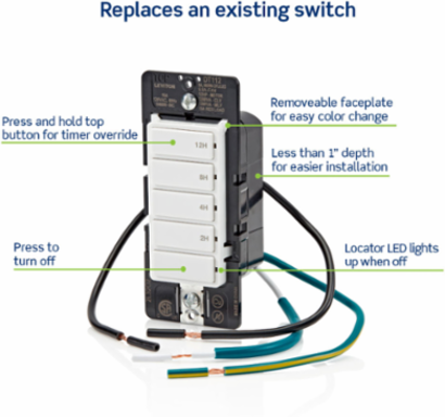 Decora 12-Hour Countdown Timer Switch, 15A, ½ HP, In-Wall Installation