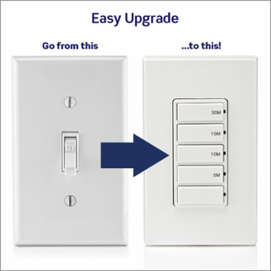 Decora Countdown Timer Switch, 30-Minute, 15A, ½ HP, In-Wall
