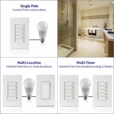 Decora In-Wall Countdown Timer Switch, 20A, 1 HP, 2-Hour Timer