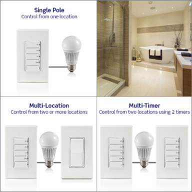 Decora 4-Hour Countdown Timer Switch, 20A, 1 HP, In-Wall, Push Button