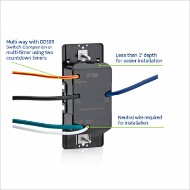 Decora In-Wall Countdown Timer Switch, 20A, 1 HP, 60-Minute Timer Options